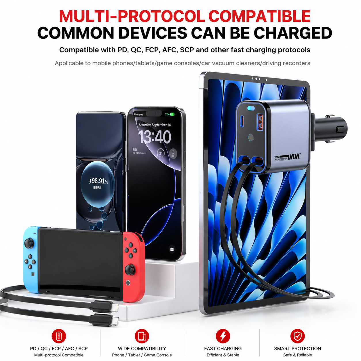 4-in-1 Fast Car Charger 120W | Retractable, Charge 4 Devices at Once – Keelu